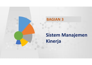 Pedoman Cascading Target Kinerja 35
BAGIAN 3
Sistem Manajemen
Kinerja
 