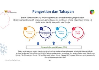 Pedoman Cascading Target Kinerja 36
Sistem Manajemen Kinerja PNS merupakan suatu proses sistematis yang terdiri dari
(1) perencanaan kinerja; (2) pelaksanaan, pemantauan, dan pembinaan kinerja; (3) penilaian kinerja; (4)
tindak lanjut; dan (5) sistem informasi kinerja
Pengertian dan Tahapan
Dalam penerapannya, sistem manajemen kinerja ini merupakan sebuah siklus yang bergulir dari satu periode ke
periode berikutnya. Sistem Informasi Kinerja PNS merupakan sistem pendukung dari setiap tahapan pada Manajemen
Kinerja PNS. Manajemen Kinerja PNS berfokus pada Satuan Kinerja Pegawai (SKP) sebagai dokumen yang harus dimiliki
oleh setiap pegawai negeri sipil.
 