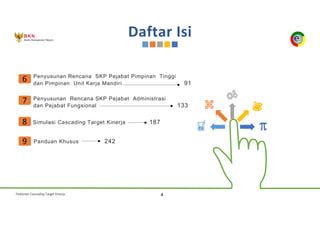 Pedoman Cascading Target Kinerja 4
Penyusunan Rencana SKP Pejabat Administrasi
dan Pejabat Fungsional 133
Penyusunan Rencana SKP Pejabat Pimpinan Tinggi
dan Pimpinan Unit Kerja Mandiri 91
Daftar Isi
Simulasi Cascading Target Kinerja 187
Panduan Khusus 242
6
7
8
9
 