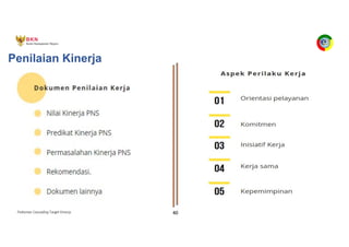 Pedoman Cascading Target Kinerja 40
Penilaian Kinerja
 
