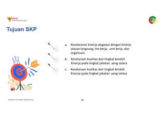 Pedoman Cascading Target Kinerja 45
a. Keselarasan kinerja pegawai dengan kinerja
atasan langsung, tim kerja, unit kerja, dan
organisasi.
b. Kesetaraan kualitas dan tingkat kendali
Kinerja pada tingkat jabatan yang setara
c. Kesetaraan kualitas dan tingkat kendali
Kinerja pada tingkat jabatan yang setara
Tujuan SKP
 