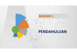 Pedoman Cascading Target Kinerja 5
BAGIAN 1
PENDAHULUAN
 