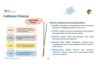 Pedoman Cascading Target Kinerja 56
Indikator Kinerja
Kriteria indikator Kinerja berkualitas :
1. Spesifik; menjelaskan secara spesifik kriteria pencapaian yang
diharapkan, sehingga dapat dipahami secara sama.
2. Terukur; indikator kinerja harus dapat diukur secara obyektif
baik yang bersifat kuantitatif maupun kualitatif.
3. Realistis; indikator kinerja yang ditetapkan harus dapat
dikumpulkan datanya oleh organisasi.
4. Memiliki Batas Waktu Pencapaian; indikator kinerja
menggambarkan suatu kinerja yang dapat dicapai untuk kurun
waktu tertentu.
5. Menyesuaikan kondisi internal dan eksternal
organisasi; indikator kinerja harus menyesuaikan kondisi
internal dan eksternal.
•Jumlah/banyaknya keluaran
(output) yang harus ada dalam
setiap target kinerja
Kuantitas
•Mutu keluaran dan/atau mutu
manfaat
Kualitas
•Standar waktu yang digunakan
untuk menyelesaikan kegiatan
Waktu
•dana yang dibutuhkan untuk
menyelesaikan kegiatan
Biaya
Aspek Target
Kinerja
 
