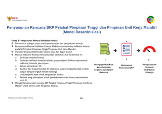 Pedoman Cascading Target Kinerja 65
Penyusunan Rencana SKP Pejabat Pimpinan Tinggi dan Pimpinan Unit Kerja Mandiri
(Model Dasar/Inisiasi)
Tahap 3 : Penyusunan Manual Indikator Kinerja
v Bermanfaat sebagai acuan untuk pemantauan dan pengukuran kinerja.
v Penyusunan Manual Indikator Kinerja dilakukan untuk setiap indikator kinerja
pada SKP Pejabat Pimpinan Tinggi/Pimpinan Unit Kerja Mandiri
v Indikator kinerja didefinisikan secara jelas dan dapat diukur
v Manual Indikator Kinerja mencantumkan sedikitnya hal-hal berikut ini:
a. Deskripsi rencana kinerja
b. Deskripsi indikator kinerja individu, yang meliputi: Definisi operasional
indikator, formula, dan tujuan
c. Satuan pengukuran IKI
d. Kualitas dan tingkat kendali IKI (Outcome, output tingkat kendali rendah,
output dengan tingkat kendali sedang)
e. Unit penyedia data untuk pengukuran Kinerja
f. Periode yang ditetapkan untuk pendokumentasian Kinerja berdasarkan
jenis IKI
v Menjadi lampiran dari rencana SKP Pejabat Pimpinan Tinggi/Pimpinan Unit Kerja
Mandiri untuk direviu oleh Pengelola Kinerja.
 