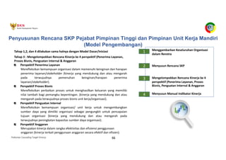 Pedoman Cascading Target Kinerja 66
Penyusunan Rencana SKP Pejabat Pimpinan Tinggi dan Pimpinan Unit Kerja Mandiri
(Model Pengembangan)
Tahap 1,2, dan 4 dilakukan sama halnya dengan Model Dasar/Inisiasi 1 Menggambarkan Keseluruhan Organisasi
dalam Renstra
Menyusun Rencana SKP
Mengelompokkan Rencana Kinerja ke 4
perspektif (Penerima Layanan, Proses
Bisnis, Penguatan Internal & Anggaran
Menyusun Manual Indikator Kinerja
2
3
4
Tahap 3 : Mengelompokkan Rencana Kinerja ke 4 perspektif (Penerima Layanan,
Proses Bisnis, Penguatan Internal & Anggaran
Perspektif Penerima Layanan
Merefleksikan kemampuan organisasi dalam memenuhi keinginan dan harapan
penerima layanan/stakeholder (kinerja yang mendukung dan atau mengarah
pada terwujudnya pemenuhan keinginan/harapan penerima
layanan/stakeholder).
Perspektif Proses Bisnis
Merefleksikan perbaikan proses untuk menghasilkan keluaran yang memiliki
nilai tambah bagi pemangku kepentingan. (kinerja yang mendukung dan atau
mengarah pada terwujudnya proses bisnis unit kerja/organisasi).
Perspektif Penguatan Internal
Merefleksikan kemampuan organisasi/ unit kerja untuk mengembangkan
sumber daya yang dimiliki organisasi sebagai pengungkit untuk pencapaian
tujuan organisasi (kinerja yang mendukung dan atau mengarah pada
terwujudnya peningkatan kapasitas sumber daya organisasi).
Perspektif Anggaran
Merupakan kinerja dalam rangka efektivitas dan efisiensi penggunaan
anggaran (kinerja terkait penggunaan anggaran secara efektif dan efisien).
 