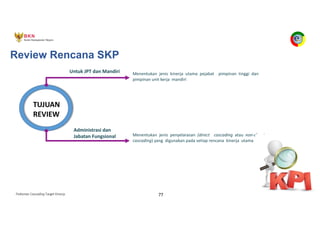 Pedoman Cascading Target Kinerja 77
Menentukan jenis kinerja utama pejabat pimpinan tinggi dan
pimpinan unit kerja mandiri
Untuk JPT dan Mandiri
Menentukan jenis penyelarasan (direct cascading atau non-direct
cascading) yang digunakan pada setiap rencana kinerja utama
Administrasi dan
Jabatan Fungsional
TUJUAN
REVIEW
Review Rencana SKP
 