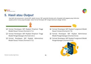 Pedoman Cascading Target Kinerja 81
Hasil akhir dari penyusunan rencana SKP adalah rencana SKP yang telah direview serta disepakati oleh pegawai yang dinilai dan
pejabat penilai kinerja yang dituangkan dalam format Penetapan SKP dengan ketentuan sebagai berikut:
q Format Penetapan SKP Pejabat Pimpinan Tinggi
Model Dasar/ Inisiasi (Format A.7.1)
q Format Penetapan SKP Pejabat Pimpinan Tinggi
Model Pengembangan (Format A.8.1)
q Format Penetapan SKP Pejabat Administrasi
Model Dasar/ Inisiasi (Format A.7.2)
q Format Penetapan SKP Pejabat Fungsional Model
Dasar/ Inisiasi (Format A.7.3)
q Format Penetapan SKP Pejabat Administrasi
Model Pengembangan (Format A.8.2)
q Format Penetapan SKP Pejabat Fungsional Model
Pengembangan (Format A.8.3)
5. Hasil atau Output
 