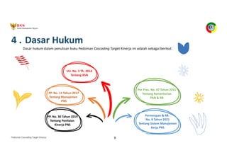 Pedoman Cascading Target Kinerja 9
4 . Dasar Hukum
Dasar hukum dalam penulisan buku Pedoman Cascading Target Kinerja ini adalah sebagai berikut:
PP. No. 11 Tahun 2017
Tentang Manajemen
PNS
PP. No. 30 Tahun 2019
Tentang Penilaian
Kinerja PNS
Per Pres. No. 47 Tahun 2015
Tentang Kementerian
PAN & RB
Permenpan & RB.
No. 8 Tahun 2021
Tentang Sistem Manajemen
Kerja PNS
UU. No. 5 Th. 2014
Tentang ASN
 