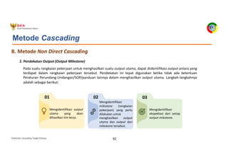 Pedoman Cascading Target Kinerja 92
B. Metode Non Direct Cascading
2. Pendekatan Output (Output Milestone)
Pada suatu rangkaian pekerjaan untuk menghasilkan suatu output utama, dapat diidentifikasi output antara yang
terdapat dalam rangkaian pekerjaan tersebut. Pendekatan ini tepat digunakan ketika tidak ada ketentuan
Peraturan Perundang-Undangan/SOP/panduan lainnya dalam menghasilkan output utama. Langkah-langkahnya
adalah sebagai berikut:
01
Mengidentifikasi output
utama yang akan
dihasilkan tim kerja.
03
Mengidentifikasi
ekspektasi dari setiap
output milestone.
02
Mengidentifikasi
milestone (rangkaian
pekerjaan) yang perlu
dilakukan untuk
menghasilkan output
utama dan output dari
milestone tersebut.
Metode Cascading
 