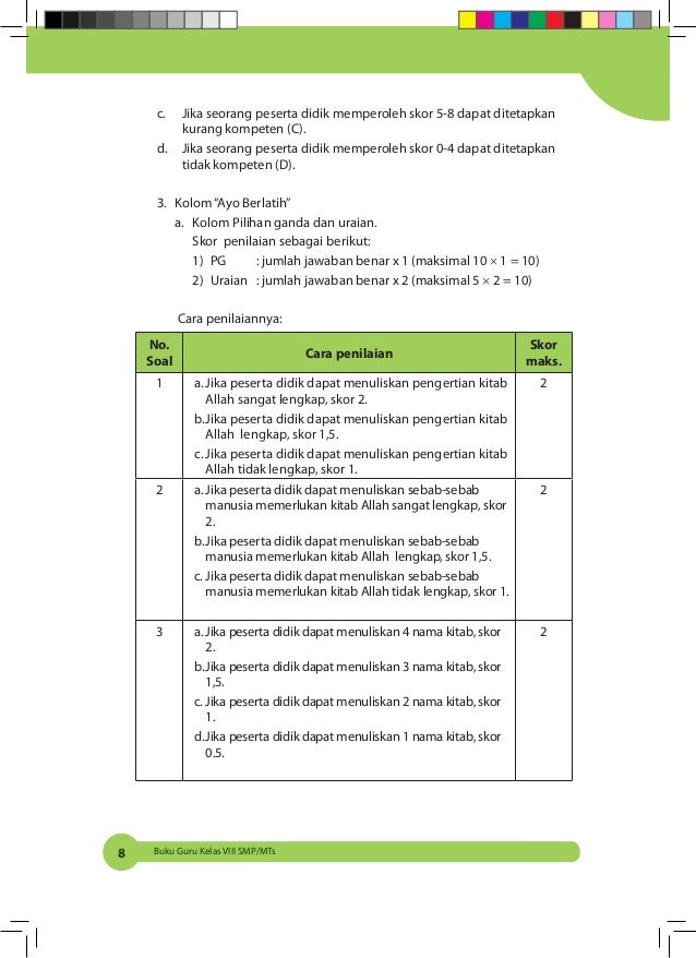 Kunci Jawaban Agama Kelas 8 Bab 14 / View Kunci Jawaban