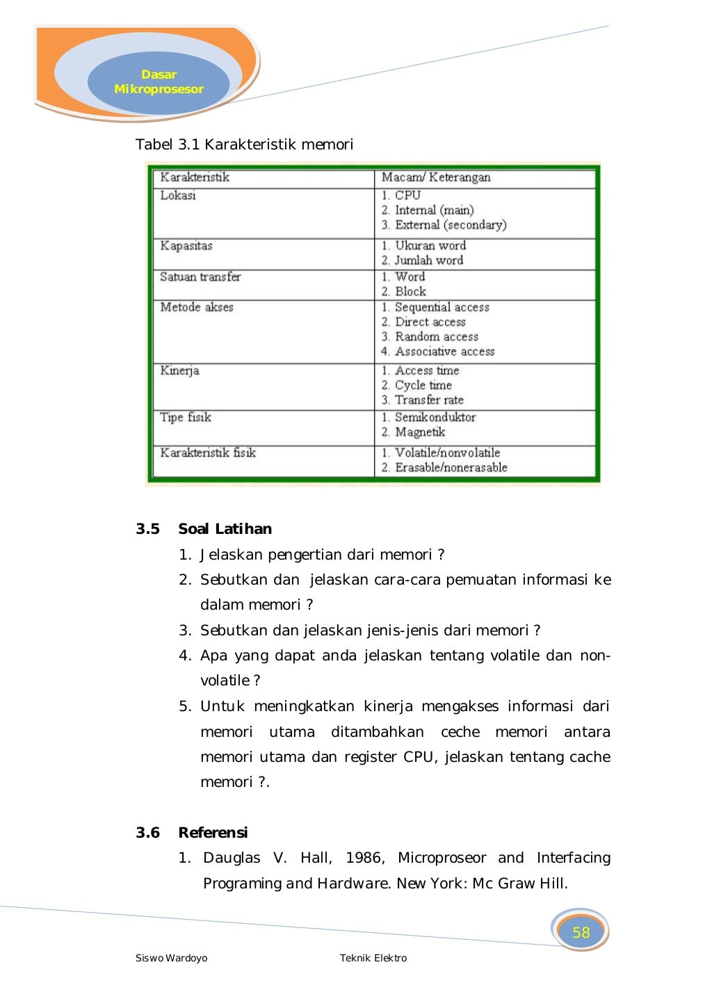Buku pegangankuliahdasarmikroprosesorlengkap