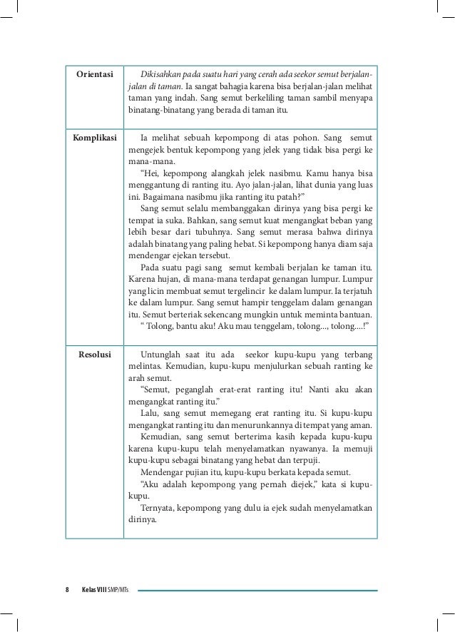 Buku pegangan-siswa-bahasa-indonesia-smp-kelas-8-kurikulum 
