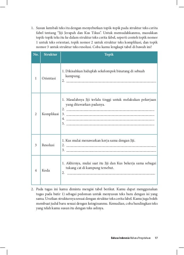 Buku pegangan-siswa-bahasa-indonesia-smp-kelas-8-kurikulum 
