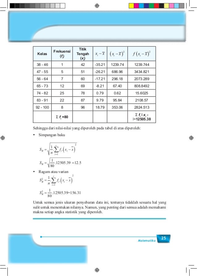 Buku pegangan siswa matematika