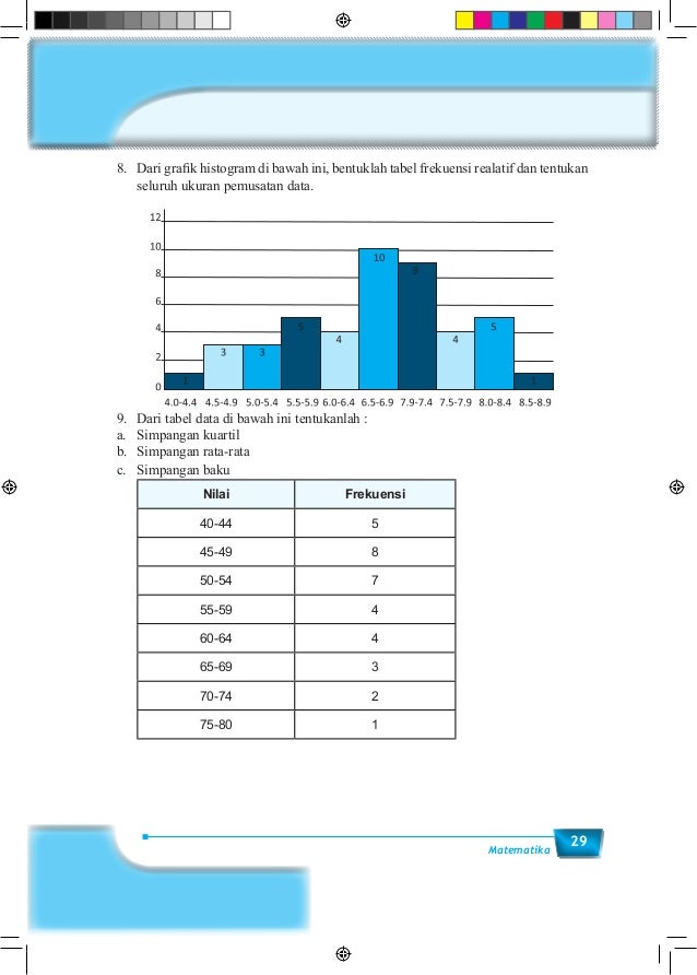 Buku pegangan siswa matematika