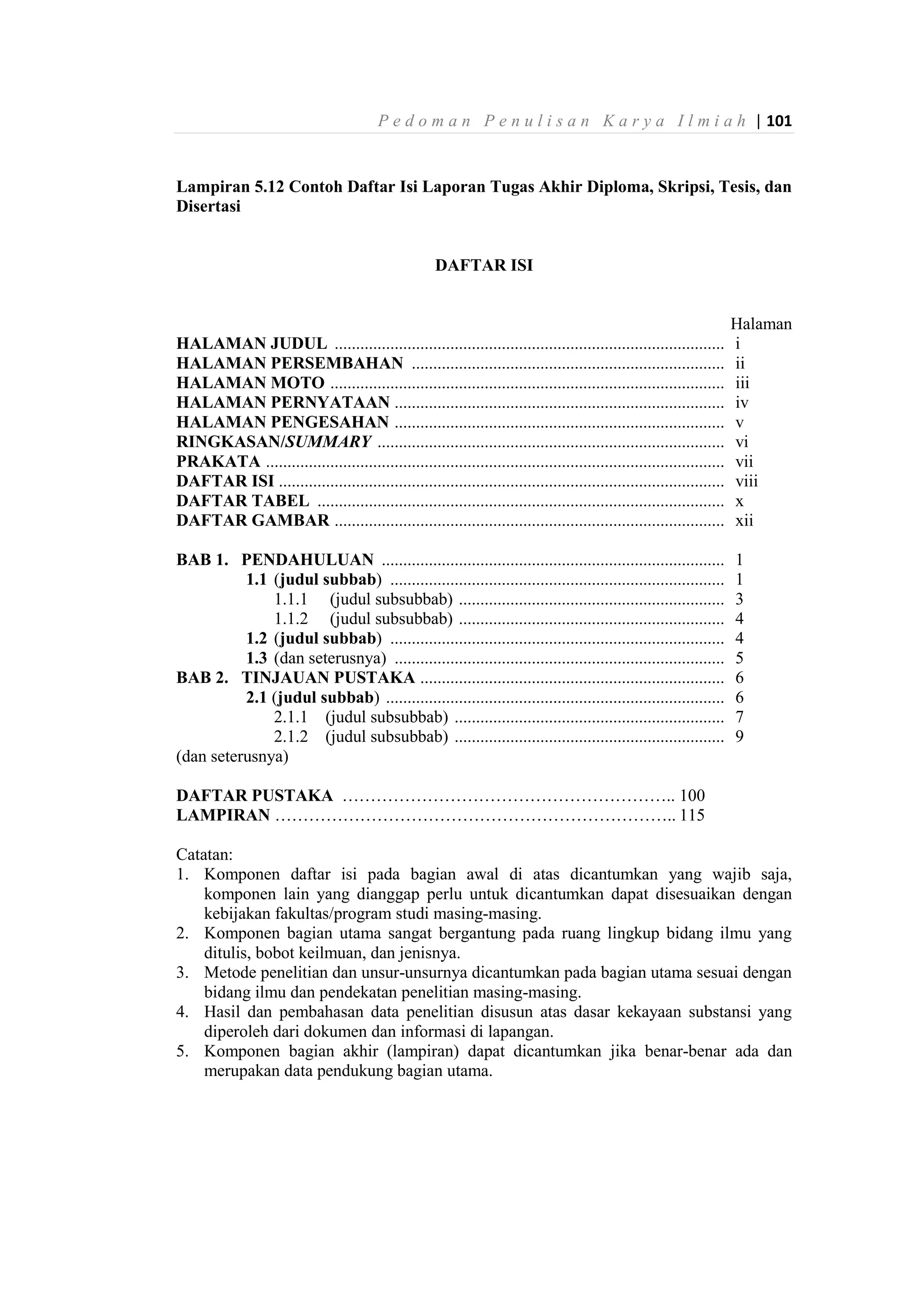 P e d o m a n P e n u l i s a n K a r y a I l m i a h | 101
Lampiran 5.12 Contoh Daftar Isi Laporan Tugas Akhir Diploma, Skripsi, Tesis, dan
Disertasi
DAFTAR ISI
Halaman
HALAMAN JUDUL ........................................................................................... i
HALAMAN PERSEMBAHAN ......................................................................... ii
HALAMAN MOTO ............................................................................................ iii
HALAMAN PERNYATAAN ............................................................................. iv
HALAMAN PENGESAHAN ............................................................................. v
RINGKASAN/SUMMARY ................................................................................. vi
PRAKATA ........................................................................................................... vii
DAFTAR ISI ........................................................................................................ viii
DAFTAR TABEL ............................................................................................... x
DAFTAR GAMBAR ........................................................................................... xii
BAB 1. PENDAHULUAN ................................................................................ 1
1.1 (judul subbab) .............................................................................. 1
1.1.1 (judul subsubbab) .............................................................. 3
1.1.2 (judul subsubbab) .............................................................. 4
1.2 (judul subbab) .............................................................................. 4
1.3 (dan seterusnya) ............................................................................. 5
BAB 2. TINJAUAN PUSTAKA ....................................................................... 6
2.1 (judul subbab) ............................................................................... 6
2.1.1 (judul subsubbab) ............................................................... 7
2.1.2 (judul subsubbab) ............................................................... 9
(dan seterusnya)
DAFTAR PUSTAKA ………………………………………………….. 100
LAMPIRAN …………………………………………………………….. 115
Catatan:
1. Komponen daftar isi pada bagian awal di atas dicantumkan yang wajib saja,
komponen lain yang dianggap perlu untuk dicantumkan dapat disesuaikan dengan
kebijakan fakultas/program studi masing-masing.
2. Komponen bagian utama sangat bergantung pada ruang lingkup bidang ilmu yang
ditulis, bobot keilmuan, dan jenisnya.
3. Metode penelitian dan unsur-unsurnya dicantumkan pada bagian utama sesuai dengan
bidang ilmu dan pendekatan penelitian masing-masing.
4. Hasil dan pembahasan data penelitian disusun atas dasar kekayaan substansi yang
diperoleh dari dokumen dan informasi di lapangan.
5. Komponen bagian akhir (lampiran) dapat dicantumkan jika benar-benar ada dan
merupakan data pendukung bagian utama.
 