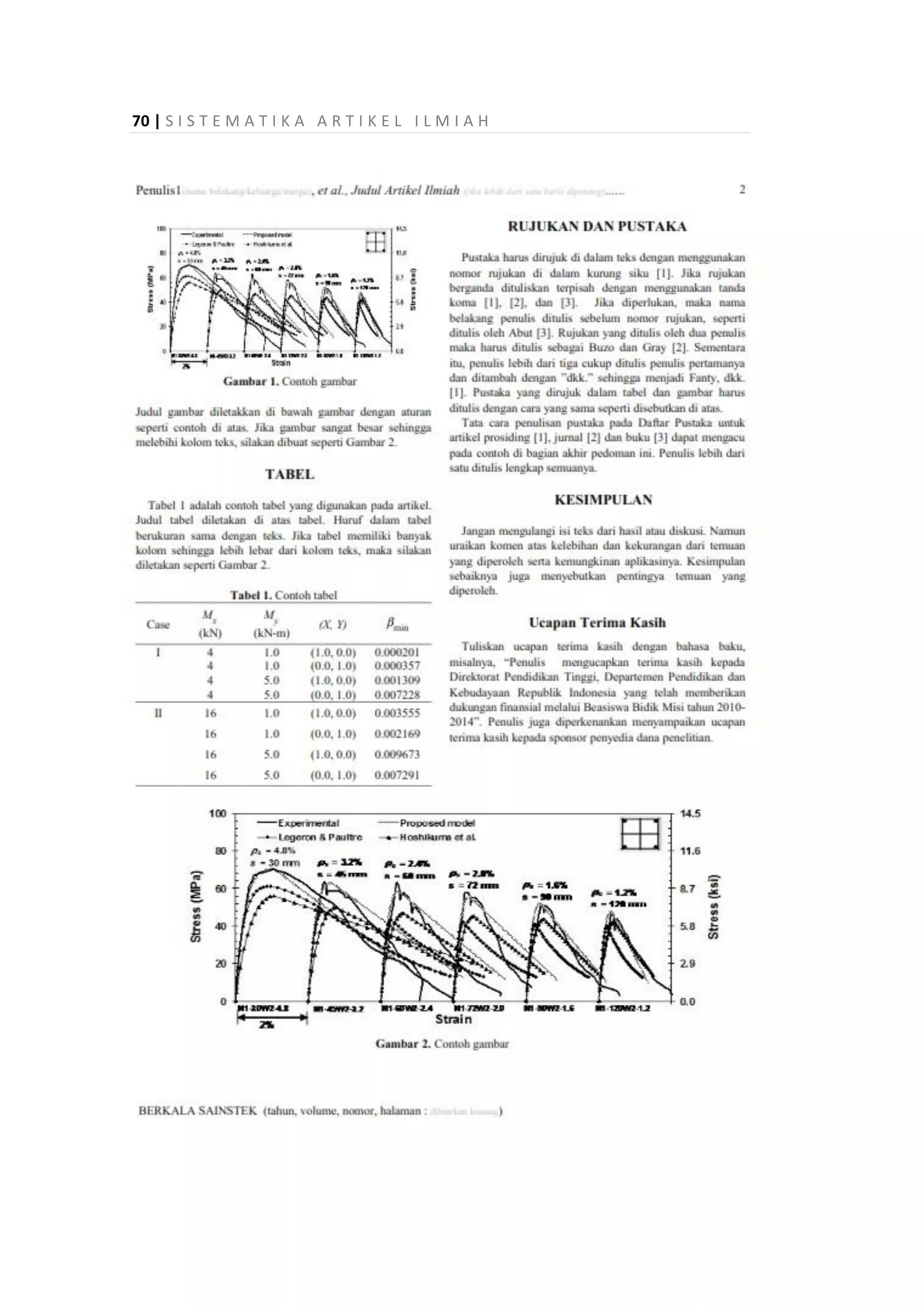 70 | S I S T E M A T I K A A R T I K E L I L M I A H
 