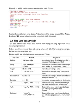 Dibawah ini adalah contoh penggunaan komentar pada Python.
#Ini adalah komentar
# Tulisan ini tidak akan dieksekusi
#komentar dengan tanda pagar hanya bisa digunakan
#untuk
#satu
#baris
print("Hello World") #ini juga komentar
#print("Welcome")
# komentar bisa berisi spesial karakter !@#$%^&*(),./;'[]
#mencetak nama
print("Budi")
#mencetak angka/integer
print(123)
Saat anda menjalankan script diatas, Anda akan melihat output berupa Hello World,
Budi dan 123, karena tulisan/komentar yang ditulis tidak dieksekusi.
5.4 Tipe Data pada Python
Tipe data adalah suatu media atau memori pada komputer yang digunakan untuk
menampung informasi.
Python sendiri mempunyai tipe data yang cukup unik bila kita bandingkan dengan
bahasa pemrograman yang lain.
Berikut adalah tipe data dari bahasa pemrograman Python :
Tipe Data Contoh Penjelasan
Boolean True atau False Menyatakan benar(True) yang bernilai 1,
atau salah(False) yang bernilai 0
String "Ayo belajar
Python"
Menyatakan karakter/kalimat bisa berupa
huruf angka, dll (diapit tanda " atau ')
Integer 25 atau 1209 Menyatakan bilangan bulat
Float 3.14 atau 0.99 Menyatakan bilangan yang mempunyai
koma
Hexadecimal 9a atau 1d3 Menyatakan bilangan dalam format heksa
(bilangan berbasis 16)
Complex 1 + 5j Menyatakan pasangan angka real dan imajiner
List ['xyz', 786, 2.23] Data untaian yang menyimpan berbagai
tipe data dan isinya bisa diubah-ubah
Tuple ('xyz', 768, 2.23) Data untaian yang menyimpan berbagai
tipe data tapi isinya tidak bisa
diubah
Dictionary {'nama':
'adi','id':2}
Data untaian yang menyimpan berbagai
tipe data berupa pasangan penunjuk dan
nilai
6
 