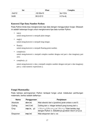 Int Float Complex
-0x212 -32.52e10 3e+123J
0x56 60.2-E13 4.31e-4j
Konversi Tipe Data Number Python
Pada Python Anda bisa mengkonversi tipe data dengan menggunakan fungsi. Dibawah
ini adalah beberapa fungsi untuk mengkonversi tipe data number Python.
• int(x)
untuk meng-konversi x menjadi plain integer.
• ong(x)
untuk meng-konversi x menjadi long integer.
• float(x)
untuk meng-konversi x menjadi floating point number.
• complex(x)
untuk meng-konversi x menjadi complex number dengna real part x dan imaginary part
zero.
• complex(x, y)
untuk meng-konversi x dan y menjadi complex number dengan real part x dan imaginary
part y. x dan numeric expressions y.
Fungsi Matematika
Pada bahasa pemrograman Python terdapat fungsi untuk melakukan perhitungan
matematis, berikut adalah daftarnya :
Nama Penggunaan Penjelasan
Absolute abs(x) Nilai absolut dari x:(positive) jarak antara x and 0.
Ceiling ceil(x) Ceiling dari x: integer terkecil yang kurang dari x.
Cmp cmp(x, y) -1 if x < y, 0 if x == y, or 1 if x > y. Tidak berlaku lagi
dengan Python 3. Sebaliknya gunakan return (x>y)-(x
Eksponen exp(x) Nilai eksponen dari x: ex
17
 