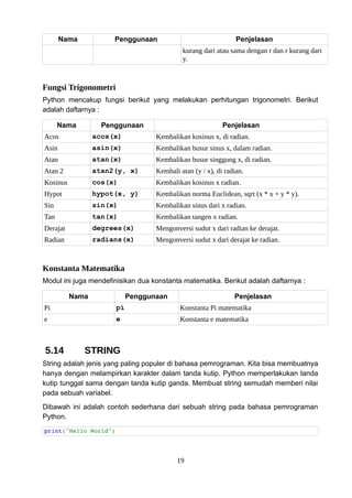 Nama Penggunaan Penjelasan
kurang dari atau sama dengan r dan r kurang dari
y.
Fungsi Trigonometri
Python mencakup fungsi berikut yang melakukan perhitungan trigonometri. Berikut
adalah daftarnya :
Nama Penggunaan Penjelasan
Acos acos(x) Kembalikan kosinus x, di radian.
Asin asin(x) Kembalikan busur sinus x, dalam radian.
Atan atan(x) Kembalikan busur singgung x, di radian.
Atan 2 atan2(y, x) Kembali atan (y / x), di radian.
Kosinus cos(x) Kembalikan kosinus x radian.
Hypot hypot(x, y) Kembalikan norma Euclidean, sqrt (x * x + y * y).
Sin sin(x) Kembalikan sinus dari x radian.
Tan tan(x) Kembalikan tangen x radian.
Derajat degrees(x) Mengonversi sudut x dari radian ke derajat.
Radian radians(x) Mengonversi sudut x dari derajat ke radian.
Konstanta Matematika
Modul ini juga mendefinisikan dua konstanta matematika. Berikut adalah daftarnya :
Nama Penggunaan Penjelasan
Pi pi Konstanta Pi matematika
e e Konstanta e matematika
5.14 STRING
String adalah jenis yang paling populer di bahasa pemrograman. Kita bisa membuatnya
hanya dengan melampirkan karakter dalam tanda kutip. Python memperlakukan tanda
kutip tunggal sama dengan tanda kutip ganda. Membuat string semudah memberi nilai
pada sebuah variabel.
Dibawah ini adalah contoh sederhana dari sebuah string pada bahasa pemrograman
Python.
print("Hello World")
19
 
