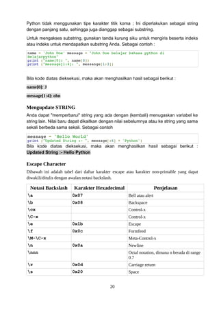 Python tidak menggunakan tipe karakter titik koma ; Ini diperlakukan sebagai string
dengan panjang satu, sehingga juga dianggap sebagai substring.
Untuk mengakses substring, gunakan tanda kurung siku untuk mengiris beserta indeks
atau indeks untuk mendapatkan substring Anda. Sebagai contoh :
name = 'John Doe' message = "John Doe belajar bahasa python di
Belajarpython"
print ("name[0]: ", name[0])
print ("message[1:4]: ", messange[1:3])
Bila kode diatas dieksekusi, maka akan menghasilkan hasil sebagai berikut :
name[0]: J
message[1:4]: ohn
Mengupdate STRING
Anda dapat "memperbarui" string yang ada dengan (kembali) menugaskan variabel ke
string lain. Nilai baru dapat dikaitkan dengan nilai sebelumnya atau ke string yang sama
sekali berbeda sama sekali. Sebagai contoh
message = 'Hello World'
print ("Updated String :- ", message[:6] + 'Python')
Bila kode diatas dieksekusi, maka akan menghasilkan hasil sebagai berikut :
Updated String :- Hello Python
Escape Character
Dibawah ini adalah tabel dari daftar karakter escape atau karakter non-printable yang dapat
diwakili/ditulis dengan awalan notasi backslash.
Notasi Backslash Karakter Hexadecimal Penjelasan
a 0x07 Bell atau alert
b 0x08 Backspace
cx Control-x
C-x Control-x
e 0x1b Escape
f 0x0c Formfeed
M-C-x Meta-Control-x
n 0x0a Newline
nnn Octal notation, dimana n berada di range
0.7
r 0x0d Carriage return
s 0x20 Space
20
 