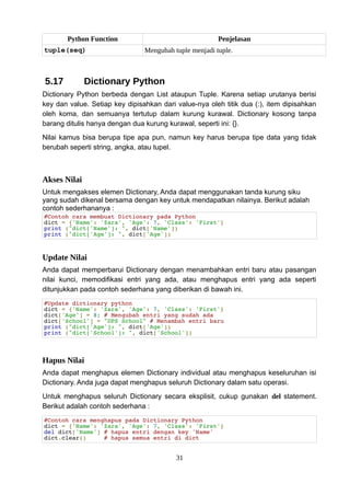 Python Function Penjelasan
tuple(seq) Mengubah tuple menjadi tuple.
5.17 Dictionary Python
Dictionary Python berbeda dengan List ataupun Tuple. Karena setiap urutanya berisi
key dan value. Setiap key dipisahkan dari value-nya oleh titik dua (:), item dipisahkan
oleh koma, dan semuanya tertutup dalam kurung kurawal. Dictionary kosong tanpa
barang ditulis hanya dengan dua kurung kurawal, seperti ini: {}.
Nilai kamus bisa berupa tipe apa pun, namun key harus berupa tipe data yang tidak
berubah seperti string, angka, atau tupel.
Akses Nilai
Untuk mengakses elemen Dictionary, Anda dapat menggunakan tanda kurung siku
yang sudah dikenal bersama dengan key untuk mendapatkan nilainya. Berikut adalah
contoh sederhananya :
#Contoh cara membuat Dictionary pada Python
dict = {'Name': 'Zara', 'Age': 7, 'Class': 'First'}
print ("dict['Name']: ", dict['Name'])
print ("dict['Age']: ", dict['Age'])
Update Nilai
Anda dapat memperbarui Dictionary dengan menambahkan entri baru atau pasangan
nilai kunci, memodifikasi entri yang ada, atau menghapus entri yang ada seperti
ditunjukkan pada contoh sederhana yang diberikan di bawah ini.
#Update dictionary python
dict = {'Name': 'Zara', 'Age': 7, 'Class': 'First'}
dict['Age'] = 8; # Mengubah entri yang sudah ada
dict['School'] = "DPS School" # Menambah entri baru
print ("dict['Age']: ", dict['Age'])
print ("dict['School']: ", dict['School'])
Hapus Nilai
Anda dapat menghapus elemen Dictionary individual atau menghapus keseluruhan isi
Dictionary. Anda juga dapat menghapus seluruh Dictionary dalam satu operasi.
Untuk menghapus seluruh Dictionary secara eksplisit, cukup gunakan del statement.
Berikut adalah contoh sederhana :
#Contoh cara menghapus pada Dictionary Python
dict = {'Name': 'Zara', 'Age': 7, 'Class': 'First'}
del dict['Name'] # hapus entri dengan key 'Name'
dict.clear() # hapus semua entri di dict
31
 