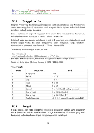 del dict # hapus dictionary yang sudah ada
print ("dict['Age']: ", dict['Age'])
print ("dict['School']: ", dict['School'])
5.18 Tanggal dan Jam
Program Python yang dapat menangani tanggal dan waktu dalam beberapa cara. Mengkonversi
antara format tanggal adalah tugas umum untuk komputer. Modul Python's waktu dan kalender
membantu melacak tanggal dan waktu.
Interval waktu adalah angka floating-point dalam satuan detik. Instants tertentu dalam waktu
dinyatakan dalam satu detik sejak 12:00 am, 1 Januari 1970(epoch).
Ini adalah waktu yang populer modul yang tersedia di Python yang menyediakan fungsi untuk
bekerja dengan waktu, dan untuk mengkonversi antara pernyataan. Fungsi time.time()
mengembalikan sistem saat ini waktu sejak 12:00 am, 1 Januari 1970.
import time; # harus menginclude modul time
ticks = time.time()
print "Number of ticks since 12:00am, January 1, 1970:", ticks
Bila kode diatas dieksekusi, maka akan menghasilkan hasil sebagai berikut :
Number of ticks since 12:00am, January 1, 1970: 7186862.73399
TimeTupple
Index Penjelasan Hasil
0 4-digit year 2008
1 Month 1 to 12
2 Day 1 to 31
3 Hour 0 to 23
4 Minute 0 to 59
5 Second 0 to 61 (60 or 61 are leap-seconds)
6 Day of Week 0 to 6 (0 is Monday)
7 Day of year 1 to 366 (Julian day)
8 Daylight savings -1, 0, 1, -1 means library determines DST
5.19 Fungsi
Fungsi adalah blok kode terorganisir dan dapat digunakan kembali yang digunakan
untuk melakukan sebuah tindakan/action. Fungsi memberikan modularitas yang lebih
baik untuk aplikasi Anda dan tingkat penggunaan kode yang tinggi.
32
 