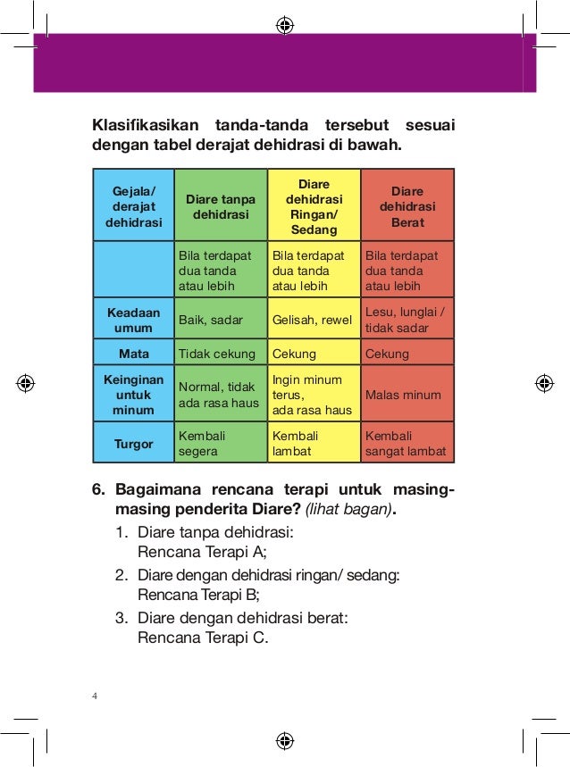 Buku Saku Lintas Diare  edisi 2020