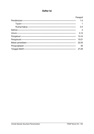 Komite Standar Akuntansi Pemerintahan PSAP Nomor 05 - 125
Daftar Isi
Paragraf
Pendahuluan------------------------------------------------------------------------------------- 1-3
Tujuan--------------------------------------------------------------------------------------- 1
Ruang lingkup ---------------------------------------------------------------------------- 2-3
Definisi--------------------------------------------------------------------------------------------- 4
Umum---------------------------------------------------------------------------------------------- 5-12
Pengakuan --------------------------------------------------------------------------------------- 13-14
Pengukuran -------------------------------------------------------------------------------------- 15-21
Beban persediaan ------------------------------------------------------------------------------ 22-25
Pengungkapan ---------------------------------------------------------------------------------- 26
Tanggal efektif----------------------------------------------------------------------------------- 27-28
 