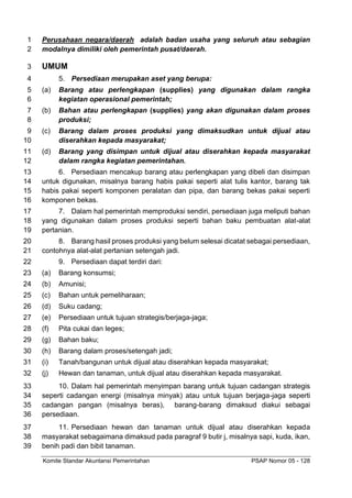 Komite Standar Akuntansi Pemerintahan PSAP Nomor 05 - 128
Perusahaan negara/daerah adalah badan usaha yang seluruh atau sebagian
1
modalnya dimiliki oleh pemerintah pusat/daerah.
2
UMUM
3
5. Persediaan merupakan aset yang berupa:
4
(a) Barang atau perlengkapan (supplies) yang digunakan dalam rangka
5
kegiatan operasional pemerintah;
6
(b) Bahan atau perlengkapan (supplies) yang akan digunakan dalam proses
7
produksi;
8
(c) Barang dalam proses produksi yang dimaksudkan untuk dijual atau
9
diserahkan kepada masyarakat;
10
(d) Barang yang disimpan untuk dijual atau diserahkan kepada masyarakat
11
dalam rangka kegiatan pemerintahan.
12
6. Persediaan mencakup barang atau perlengkapan yang dibeli dan disimpan
13
untuk digunakan, misalnya barang habis pakai seperti alat tulis kantor, barang tak
14
habis pakai seperti komponen peralatan dan pipa, dan barang bekas pakai seperti
15
komponen bekas.
16
7. Dalam hal pemerintah memproduksi sendiri, persediaan juga meliputi bahan
17
yang digunakan dalam proses produksi seperti bahan baku pembuatan alat-alat
18
pertanian.
19
8. Barang hasil proses produksi yang belum selesai dicatat sebagai persediaan,
20
contohnya alat-alat pertanian setengah jadi.
21
9. Persediaan dapat terdiri dari:
22
(a) Barang konsumsi;
23
(b) Amunisi;
24
(c) Bahan untuk pemeliharaan;
25
(d) Suku cadang;
26
(e) Persediaan untuk tujuan strategis/berjaga-jaga;
27
(f) Pita cukai dan leges;
28
(g) Bahan baku;
29
(h) Barang dalam proses/setengah jadi;
30
(i) Tanah/bangunan untuk dijual atau diserahkan kepada masyarakat;
31
(j) Hewan dan tanaman, untuk dijual atau diserahkan kepada masyarakat.
32
10. Dalam hal pemerintah menyimpan barang untuk tujuan cadangan strategis
33
seperti cadangan energi (misalnya minyak) atau untuk tujuan berjaga-jaga seperti
34
cadangan pangan (misalnya beras), barang-barang dimaksud diakui sebagai
35
persediaan.
36
11. Persediaan hewan dan tanaman untuk dijual atau diserahkan kepada
37
masyarakat sebagaimana dimaksud pada paragraf 9 butir j, misalnya sapi, kuda, ikan,
38
benih padi dan bibit tanaman.
39
 