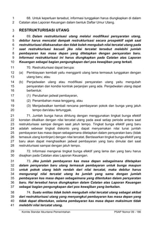 Komite Standar Akuntansi Pemerintahan PSAP Nomor 09 - 186
68. Untuk keperluan tersebut, informasi tunggakan harus diungkapkan di dalam
1
Catatan atas Laporan Keuangan dalam bentuk Daftar Umur Utang.
2
RESTRUKTURISASI UTANG
3
69. Dalam restrukturisasi utang melalui modifikasi persyaratan utang,
4
debitur harus mencatat dampak restrukturisasi secara prospektif sejak saat
5
restrukturisasi dilaksanakan dan tidak boleh mengubah nilai tercatat utang pada
6
saat restrukturisasi kecuali jika nilai tercatat tersebut melebihi jumlah
7
pembayaran kas masa depan yang ditetapkan dengan persyaratan baru.
8
Informasi restrukturisasi ini harus diungkapkan pada Catatan atas Laporan
9
Keuangan sebagai bagian pengungkapan dari pos kewajiban yang terkait.
10
70. Restrukturisasi dapat berupa:
11
(a) Pembiayaan kembali yaitu mengganti utang lama termasuk tunggakan dengan
12
utang baru; atau
13
(b) Penjadwalan ulang atau modifikasi persyaratan utang yaitu mengubah
14
persyaratan dan kondisi kontrak perjanjian yang ada. Penjadwalan utang dapat
15
berbentuk:
16
(1) Perubahan jadwal pembayaran,
17
(2) Penambahan masa tenggang, atau
18
(3) Menjadwalkan kembali rencana pembayaran pokok dan bunga yang jatuh
19
tempo dan/atau tertunggak.
20
71. Jumlah bunga harus dihitung dengan menggunakan tingkat bunga efektif
21
konstan dikalikan dengan nilai tercatat utang pada awal setiap periode antara saat
22
restrukturisasi sampai dengan saat jatuh tempo. Tingkat bunga efektif yang baru
23
adalah sebesar tingkat diskonto yang dapat menyamakan nilai tunai jumlah
24
pembayaran kas masa depan sebagaimana ditetapkan dalam persyaratan baru (tidak
25
temasuk utang kontinjen) dengan nilai tercatat. Berdasarkan tingkat bunga efektif yang
26
baru akan dapat menghasilkan jadwal pembayaran yang baru dimulai dari saat
27
restrukturisasi sampai dengan jatuh tempo.
28
72. Informasi mengenai tingkat bunga efektif yang lama dan yang baru harus
29
disajikan pada Catatan atas Laporan Keuangan.
30
73. Jika jumlah pembayaran kas masa depan sebagaimana ditetapkan
31
dalam persyaratan baru utang termasuk pembayaran untuk bunga maupun
32
untuk pokok utang lebih rendah dari nilai tercatat, maka debitur harus
33
mengurangi nilai tercatat utang ke jumlah yang sama dengan jumlah
34
pembayaran kas masa depan sebagaimana yang ditentukan dalam persyaratan
35
baru. Hal tersebut harus diungkapkan dalam Catatan atas Laporan Keuangan
36
sebagai bagian pengungkapan dari pos kewajiban yang berkaitan.
37
74. Suatu entitas tidak boleh mengubah nilai tercatat utang sebagai akibat
38
dari restrukturisasi utang yang menyangkut pembayaran kas masa depan yang
39
tidak dapat ditentukan, selama pembayaran kas masa depan maksimum tidak
40
melebihi nilai tercatat utang.
41
 