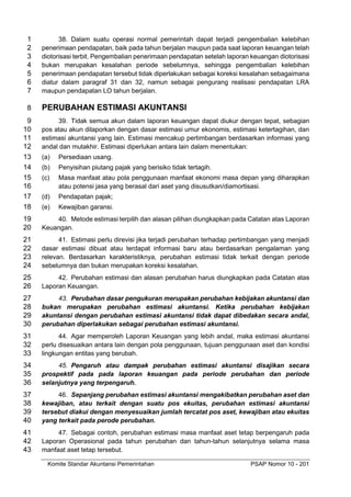 Komite Standar Akuntansi Pemerintahan PSAP Nomor 10 - 201
38. Dalam suatu operasi normal pemerintah dapat terjadi pengembalian kelebihan
1
penerimaan pendapatan, baik pada tahun berjalan maupun pada saat laporan keuangan telah
2
diotorisasi terbit. Pengembalian penerimaan pendapatan setelah laporan keuangan diotorisasi
3
bukan merupakan kesalahan periode sebelumnya, sehingga pengembalian kelebihan
4
penerimaan pendapatan tersebut tidak diperlakukan sebagai koreksi kesalahan sebagaimana
5
diatur dalam paragraf 31 dan 32, namun sebagai pengurang realisasi pendapatan LRA
6
maupun pendapatan LO tahun berjalan.
7
PERUBAHAN ESTIMASI AKUNTANSI
8
39. Tidak semua akun dalam laporan keuangan dapat diukur dengan tepat, sebagian
9
pos atau akun dilaporkan dengan dasar estimasi umur ekonomis, estimasi ketertagihan, dan
10
estimasi akuntansi yang lain. Estimasi mencakup pertimbangan berdasarkan informasi yang
11
andal dan mutakhir. Estimasi diperlukan antara lain dalam menentukan:
12
(a) Persediaan usang.
13
(b) Penyisihan piutang pajak yang berisiko tidak tertagih.
14
(c) Masa manfaat atau pola penggunaan manfaat ekonomi masa depan yang diharapkan
15
atau potensi jasa yang berasal dari aset yang disusutkan/diamortisasi.
16
(d) Pendapatan pajak;
17
(e) Kewajiban garansi.
18
40. Metode estimasi terpilih dan alasan pilihan diungkapkan pada Catatan atas Laporan
19
Keuangan.
20
41. Estimasi perlu direvisi jika terjadi perubahan terhadap pertimbangan yang menjadi
21
dasar estimasi dibuat atau terdapat informasi baru atau berdasarkan pengalaman yang
22
relevan. Berdasarkan karakteristiknya, perubahan estimasi tidak terkait dengan periode
23
sebelumnya dan bukan merupakan koreksi kesalahan.
24
42. Perubahan estimasi dan alasan perubahan harus diungkapkan pada Catatan atas
25
Laporan Keuangan.
26
43. Perubahan dasar pengukuran merupakan perubahan kebijakan akuntansi dan
27
bukan merupakan perubahan estimasi akuntansi. Ketika perubahan kebijakan
28
akuntansi dengan perubahan estimasi akuntansi tidak dapat dibedakan secara andal,
29
perubahan diperlakukan sebagai perubahan estimasi akuntansi.
30
44. Agar memperoleh Laporan Keuangan yang lebih andal, maka estimasi akuntansi
31
perlu disesuaikan antara lain dengan pola penggunaan, tujuan penggunaan aset dan kondisi
32
lingkungan entitas yang berubah.
33
45. Pengaruh atau dampak perubahan estimasi akuntansi disajikan secara
34
prospektif pada pada laporan keuangan pada periode perubahan dan periode
35
selanjutnya yang terpengaruh.
36
46. Sepanjang perubahan estimasi akuntansi mengakibatkan perubahan aset dan
37
kewajiban, atau terkait dengan suatu pos ekuitas, perubahan estimasi akuntansi
38
tersebut diakui dengan menyesuaikan jumlah tercatat pos aset, kewajiban atau ekuitas
39
yang terkait pada perode perubahan.
40
47. Sebagai contoh, perubahan estimasi masa manfaat aset tetap berpengaruh pada
41
Laporan Operasional pada tahun perubahan dan tahun-tahun selanjutnya selama masa
42
manfaat aset tetap tersebut.
43
 