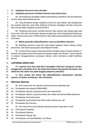 Komite Standar Akuntansi Pemerintahan PSAP Nomor 13 - 255
(b) terjadinya konsumsi aset; dan/atau
1
(c) terjadinya penurunan manfaat ekonomi atau potensi jasa.
2
84. Saat timbulnya kewajiban adalah saat terjadinya peralihan hak dari pihak lain
3
ke BLU tanpa diikuti keluarnya kas.
4
85. Yang dimaksud dengan terjadinya konsumsi aset adalah saat pengeluaran
5
kas kepada pihak lain yang tidak didahului timbulnya kewajiban dan/atau konsumsi
6
aset nonkas dalam kegiatan operasional BLU.
7
86. Terjadinya penurunan manfaat ekonomi atau potensi jasa terjadi pada saat
8
penurunan nilai aset sehubungan dengan penggunaan aset bersangkutan/berlalunya
9
waktu. Contoh penurunan manfaat ekonomi atau potensi jasa adalah penyusutan atau
10
amortisasi.
11
87. Beban pada BLU diklasifikasikan menurut klasifikasi ekonomi.
12
88. Klasifikasi ekonomi untuk BLU yaitu beban pegawai, beban barang, beban
13
penyisihan, dan beban penyusutan aset tetap/amortisasi.
14
89. Contoh format Laporan Operasional BLU disajikan dalam ilustrasi standar ini.
15
Ilustrasi merupakan contoh dan bukan merupakan bagian dari standar. Tujuan ilustrasi
16
ini adalah menggambarkan penerapan standar untuk membantu dalam klarifikasi
17
artinya.
18
LAPORAN ARUS KAS
19
90. Laporan Arus Kas pada BLU menyajikan informasi mengenai sumber,
20
penggunaan, perubahan kas, dan setara kas selama satu periode akuntansi, dan
21
saldo kas dan setara kas pada tanggal pelaporan pada BLU.
22
91. Arus masuk dan keluar kas diklasifikasikan berdasarkan aktivitas
23
operasi, investasi, pendanaan, dan transitoris.
24
Aktivitas Operasi
25
92. Arus masuk kas dari aktivitas operasi terutama diperoleh dari:
26
(a) Pendapatan dari alokasi APBN/APBD;
27
(b) Pendapatan layanan yang bersumber dari masyarakat;
28
(c) Pendapatan layanan yang bersumber dari entitas akuntansi/entitas pelaporan;
29
(d) Pendapatan hasil kerja sama;
30
(e) Pendapatan yang berasal dari hibah dalam bentuk kas; dan
31
(f) Pendapatan BLU lainnya.
32
93. Arus keluar kas untuk aktivitas operasi terutama digunakan untuk:
33
(a) Pembayaran Pegawai;
34
(b) Pembayaran Barang;
35
(c) Pembayaran Bunga; dan
36
(d) Pembayaran Lain-lain/Kejadian Luar Biasa.
37
 