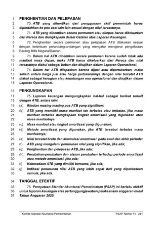 Komite Standar Akuntansi Pemerintahan PSAP Nomor 14 - 284
PENGHENTIAN DAN PELEPASAN
1
70. ATB yang dihentikan dari penggunaan aktif pemerintah harus
2
dipindahkan ke pos aset lain-lain sesuai dengan nilai tercatatnya.
3
71. ATB yang dihentikan secara permanen atau dilepas harus dikeluarkan
4
dari Neraca dan diungkapkan dalam Catatan atas Laporan Keuangan.
5
72. Penghentian secara permanen atau pelepasan ATB dilakukan sesuai
6
dengan ketentuan perundang-undangan yang mengatur mengenai pengelolaan
7
Barang Milik Negara/Daerah.
8
73. Dalam hal ATB dihentikan secara permanen karena sudah tidak ada
9
manfaat masa depan, maka ATB harus dikeluarkan dari Neraca dan nilai
10
tercatatnya diakui sebagai beban dan disajikan dalam Laporan Operasional.
11
74. Dalam hal ATB dilepaskan karena dijual atau dipertukarkan, maka
12
selisih antara harga jual atau harga pertukarannya dengan nilai tercatat ATB
13
diakui sebagai kerugian atau keuntungan non operasional dan disajikan dalam
14
Laporan Operasional.
15
PENGUNGKAPAN
16
75. Laporan keuangan mengungkapkan hal-hal sebagai berikut terkait
17
dengan ATB, antara lain:
18
(a) Rincian masing-masing pos ATB yang signifikan;
19
(b) ATB yang memiliki masa manfaat tak terbatas atau terbatas, jika masa
20
manfaat terbatas diungkapkan tingkat amortisasi yang digunakan atau
21
masa manfaatnya.
22
(c) Masa manfaat atau tingkat amortisasi yang digunakan;
23
(d) Metode amortisasi yang digunakan, jika ATB tersebut terbatas masa
24
manfaatnya;
25
(e) Nilai tercatat bruto dan akumulasi amortisasi pada awal dan akhir periode;
26
(f) ATB yang mengalami penurunan nilai yang signifikan, jika ada;
27
(g) Penghentian dan pelepasan ATB, jika ada;
28
(h) Perubahan-perubahan dan alasan perubahan terhadap periode amortisasi
29
atau metode amortisasi, jika ada;
30
(i) Keberadaan ATB yang dimiliki bersama, jika ada;
31
(j) Indikasi penurunan nilai ATB yang lebih cepat dari yang diperkirakan
32
semula, jika ada.
33
TANGGAL EFEKTIF
34
76. Pernyataan Standar Akuntansi Pemerintahan (PSAP) ini berlaku efektif
35
untuk laporan keuangan atas pertanggungjawaban pelaksanaan anggaran mulai
36
Tahun Anggaran 2020.
37
 