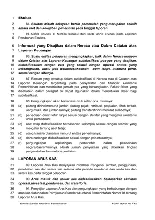Komite Standar Akuntansi Pemerintahan PSAP Nomor 01 - 45
Ekuitas
1
84. Ekuitas adalah kekayaan bersih pemerintah yang merupakan selisih
2
antara aset dan kewajiban pemerintah pada tanggal laporan.
3
85. Saldo ekuitas di Neraca berasal dari saldo akhir ekuitas pada Laporan
4
Perubahan Ekuitas.
5
Informasi yang Disajikan dalam Neraca atau Dalam Catatan atas
6
Laporan Keuangan
7
86. Suatu entitas pelaporan mengungkapkan, baik dalam Neraca maupun
8
dalam Catatan atas Laporan Keuangan subklasifikasi pos-pos yang disajikan,
9
diklasifikasikan dengan cara yang sesuai dengan operasi entitas yang
10
bersangkutan. Suatu pos disubklasifikasikan lebih lanjut, bilamana perlu,
11
sesuai dengan sifatnya.
12
87. Rincian yang tercakup dalam subklasifikasi di Neraca atau di Catatan atas
13
Laporan Keuangan tergantung pada persyaratan dari Standar Akuntansi
14
Pemerintahan dan materialitas jumlah pos yang bersangkutan. Faktor-faktor yang
15
disebutkan dalam paragraf 86 dapat digunakan dalam menentukan dasar bagi
16
subklasifikasi.
17
88. Pengungkapan akan bervariasi untuk setiap pos, misalnya:
18
(a) piutang dirinci menurut jumlah piutang pajak, retribusi, penjualan, fihak terkait,
19
uang muka, dan jumlah lainnya; piutang transfer dirinci menurut sumbernya;
20
(b) persediaan dirinci lebih lanjut sesuai dengan standar yang mengatur akuntansi
21
untuk persediaan;
22
(c) aset tetap diklasifikasikan berdasarkan kelompok sesuai dengan standar yang
23
mengatur tentang aset tetap;
24
(d) utang transfer dianalisis menurut entitas penerimanya;
25
(e) dana cadangan diklasifikasikan sesuai dengan peruntukannya;
26
(f) pengungkapan kepentingan pemerintah dalam perusahaan
27
negara/daerah/lainnya adalah jumlah penyertaan yang diberikan, tingkat
28
pengendalian dan metode penilaian.
29
LAPORAN ARUS KAS
30
89. Laporan Arus Kas menyajikan informasi mengenai sumber, penggunaan,
31
perubahan kas dan setara kas selama satu periode akuntansi, dan saldo kas dan
32
setara kas pada tanggal pelaporan.
33
90. Arus masuk dan keluar kas diklasifikasikan berdasarkan aktivitas
34
operasi, investasi, pendanaan, dan transitoris.
35
91. Penyajian Laporan Arus Kas dan pengungkapan yang berhubungan dengan
36
arus kas diatur dalam Pernyataan Standar Akuntansi Pemerintahan Nomor 03 tentang
37
Laporan Arus Kas.
38
 