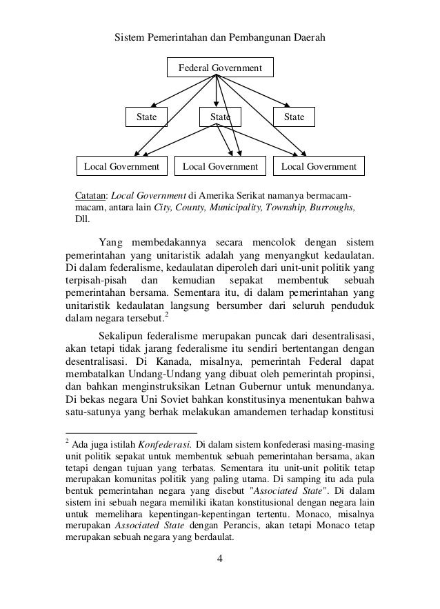 Sistem Pemerintahan dan Pembangunan Daerah