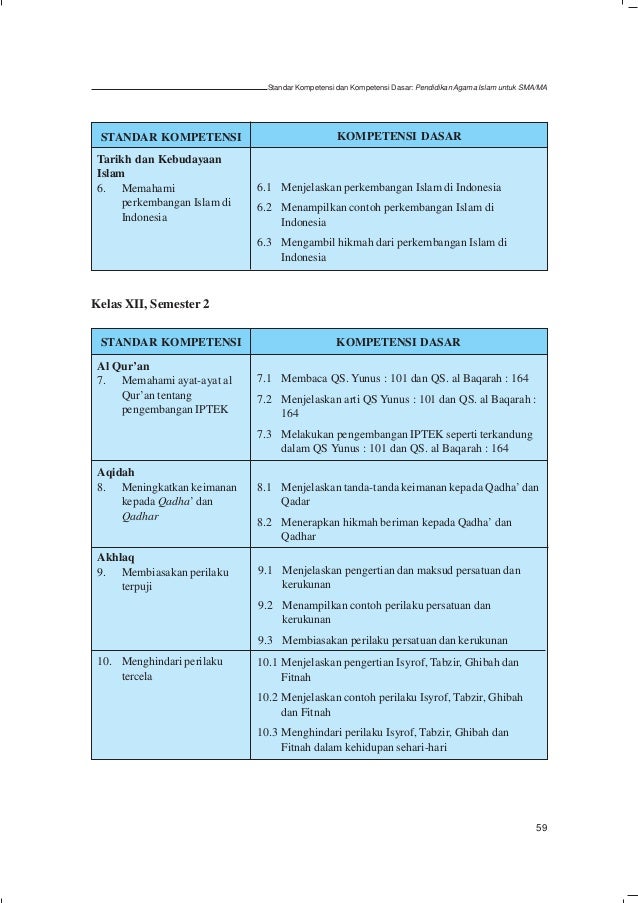 Buku standar-isi-sma