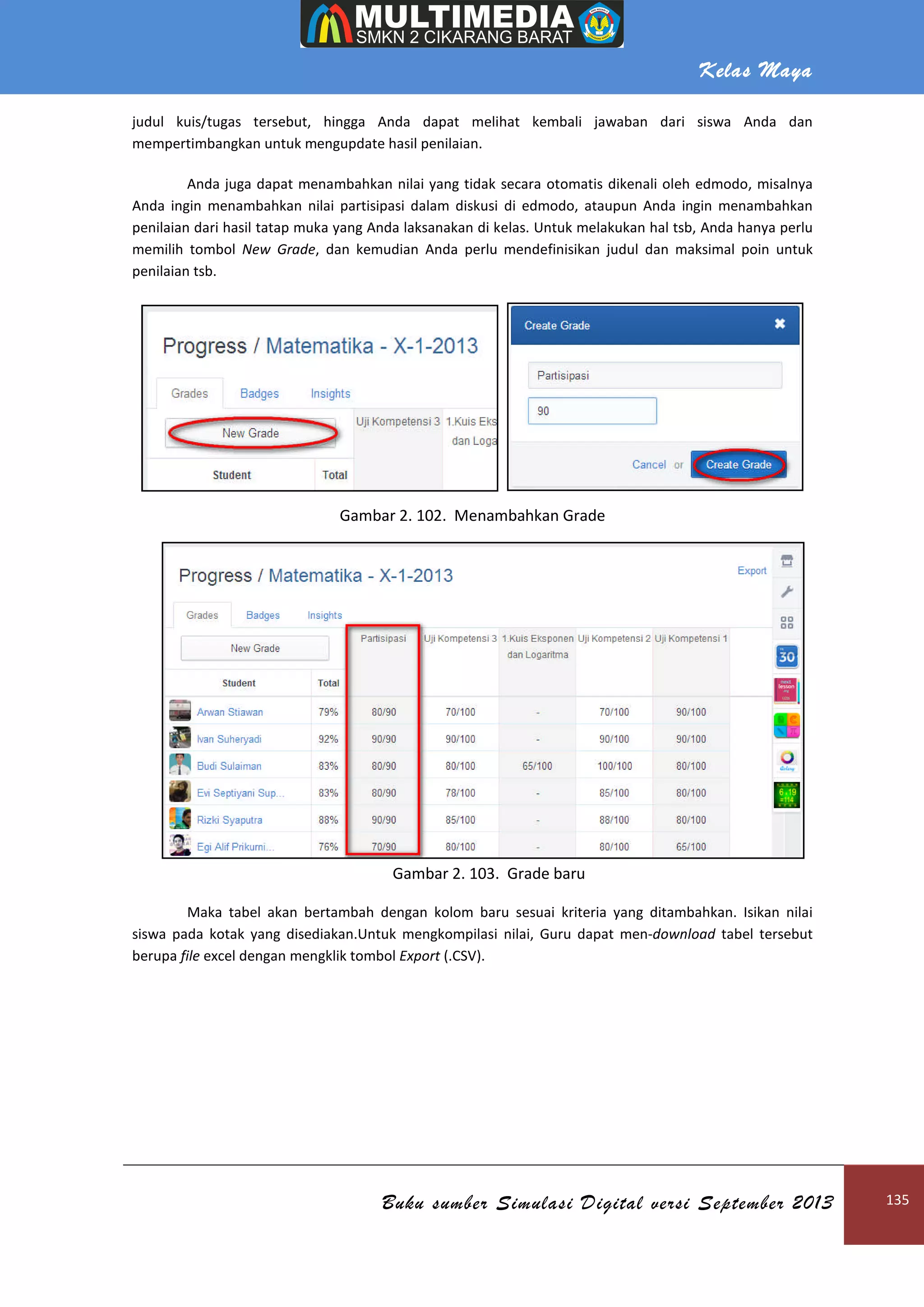 Kelas Maya
Buku sumber Simulasi Digital versi September 2013 135
judul kuis/tugas tersebut, hingga Anda dapat melihat kembali jawaban dari siswa Anda dan
mempertimbangkan untuk mengupdate hasil penilaian.
Anda juga dapat menambahkan nilai yang tidak secara otomatis dikenali oleh edmodo, misalnya
Anda ingin menambahkan nilai partisipasi dalam diskusi di edmodo, ataupun Anda ingin menambahkan
penilaian dari hasil tatap muka yang Anda laksanakan di kelas. Untuk melakukan hal tsb, Anda hanya perlu
memilih tombol New Grade, dan kemudian Anda perlu mendefinisikan judul dan maksimal poin untuk
penilaian tsb.
Gambar 2. 102. Menambahkan Grade
Gambar 2. 103. Grade baru
Maka tabel akan bertambah dengan kolom baru sesuai kriteria yang ditambahkan. Isikan nilai
siswa pada kotak yang disediakan.Untuk mengkompilasi nilai, Guru dapat men-download tabel tersebut
berupa file excel dengan mengklik tombol Export (.CSV).
 