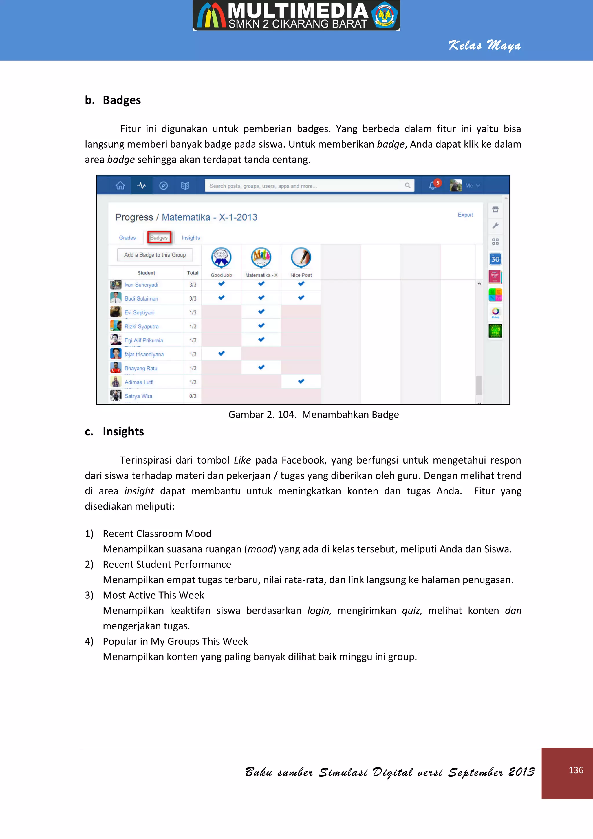 Kelas Maya
Buku sumber Simulasi Digital versi September 2013 136
b. Badges
Fitur ini digunakan untuk pemberian badges. Yang berbeda dalam fitur ini yaitu bisa
langsung memberi banyak badge pada siswa. Untuk memberikan badge, Anda dapat klik ke dalam
area badge sehingga akan terdapat tanda centang.
Gambar 2. 104. Menambahkan Badge
c. Insights
Terinspirasi dari tombol Like pada Facebook, yang berfungsi untuk mengetahui respon
dari siswa terhadap materi dan pekerjaan / tugas yang diberikan oleh guru. Dengan melihat trend
di area insight dapat membantu untuk meningkatkan konten dan tugas Anda. Fitur yang
disediakan meliputi:
1) Recent Classroom Mood
Menampilkan suasana ruangan (mood) yang ada di kelas tersebut, meliputi Anda dan Siswa.
2) Recent Student Performance
Menampilkan empat tugas terbaru, nilai rata-rata, dan link langsung ke halaman penugasan.
3) Most Active This Week
Menampilkan keaktifan siswa berdasarkan login, mengirimkan quiz, melihat konten dan
mengerjakan tugas.
4) Popular in My Groups This Week
Menampilkan konten yang paling banyak dilihat baik minggu ini group.
 