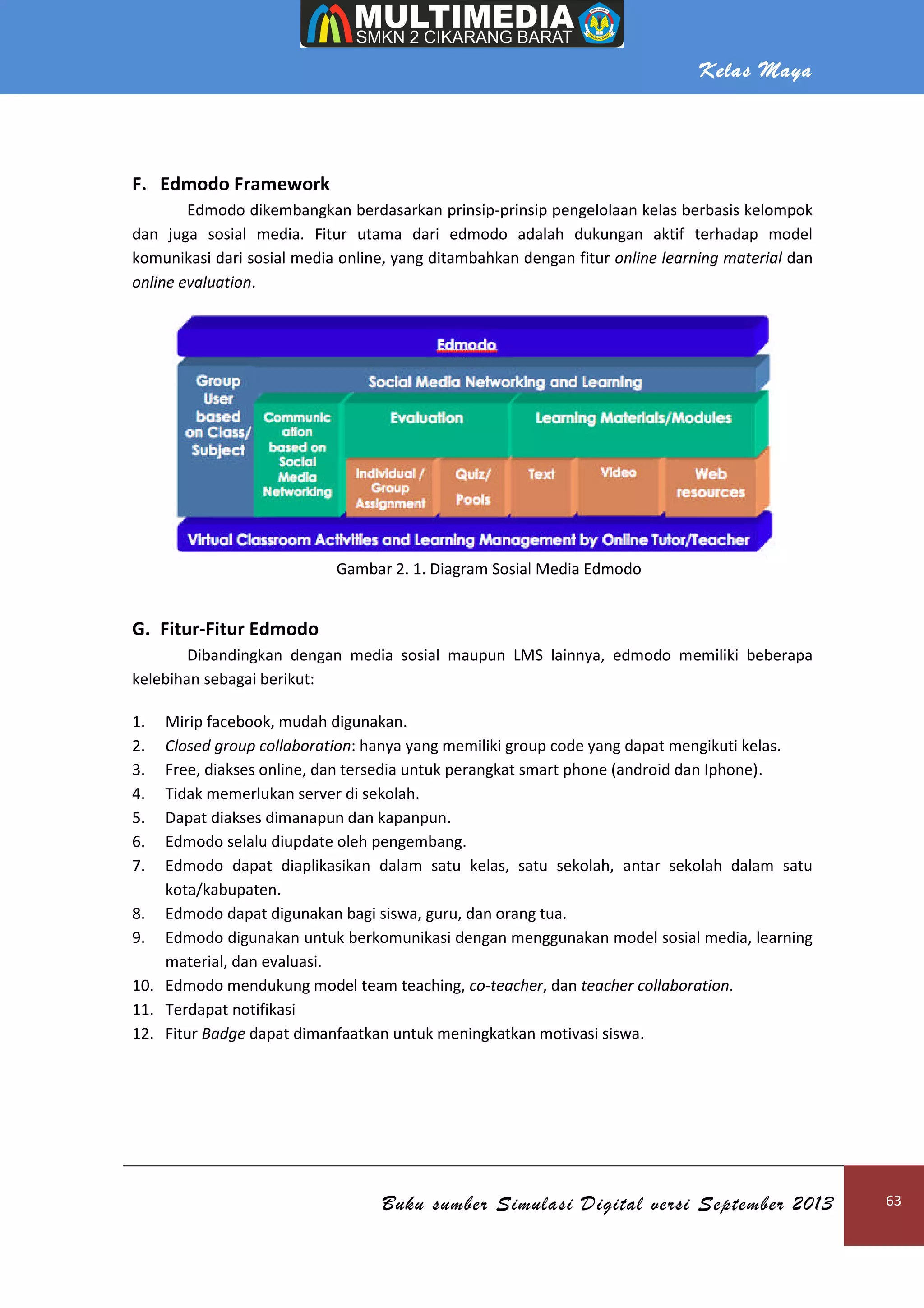 Kelas Maya
Buku sumber Simulasi Digital versi September 2013 63
F. Edmodo Framework
Edmodo dikembangkan berdasarkan prinsip-prinsip pengelolaan kelas berbasis kelompok
dan juga sosial media. Fitur utama dari edmodo adalah dukungan aktif terhadap model
komunikasi dari sosial media online, yang ditambahkan dengan fitur online learning material dan
online evaluation.
Gambar 2. 1. Diagram Sosial Media Edmodo
G. Fitur-Fitur Edmodo
Dibandingkan dengan media sosial maupun LMS lainnya, edmodo memiliki beberapa
kelebihan sebagai berikut:
1. Mirip facebook, mudah digunakan.
2. Closed group collaboration: hanya yang memiliki group code yang dapat mengikuti kelas.
3. Free, diakses online, dan tersedia untuk perangkat smart phone (android dan Iphone).
4. Tidak memerlukan server di sekolah.
5. Dapat diakses dimanapun dan kapanpun.
6. Edmodo selalu diupdate oleh pengembang.
7. Edmodo dapat diaplikasikan dalam satu kelas, satu sekolah, antar sekolah dalam satu
kota/kabupaten.
8. Edmodo dapat digunakan bagi siswa, guru, dan orang tua.
9. Edmodo digunakan untuk berkomunikasi dengan menggunakan model sosial media, learning
material, dan evaluasi.
10. Edmodo mendukung model team teaching, co-teacher, dan teacher collaboration.
11. Terdapat notifikasi
12. Fitur Badge dapat dimanfaatkan untuk meningkatkan motivasi siswa.
 