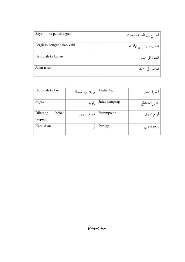 Buku Teks Bahasa Arab