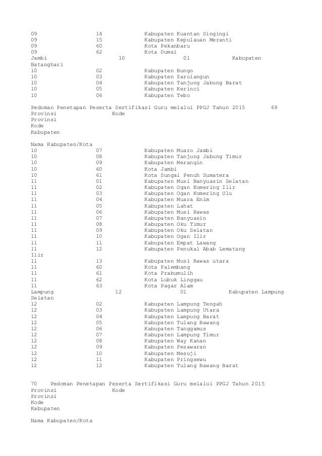 Buku 1 2015 Edisi Revisi 2