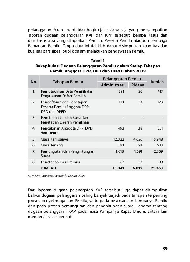 Membuka ruang dan mekanisme pengaduan pemilu