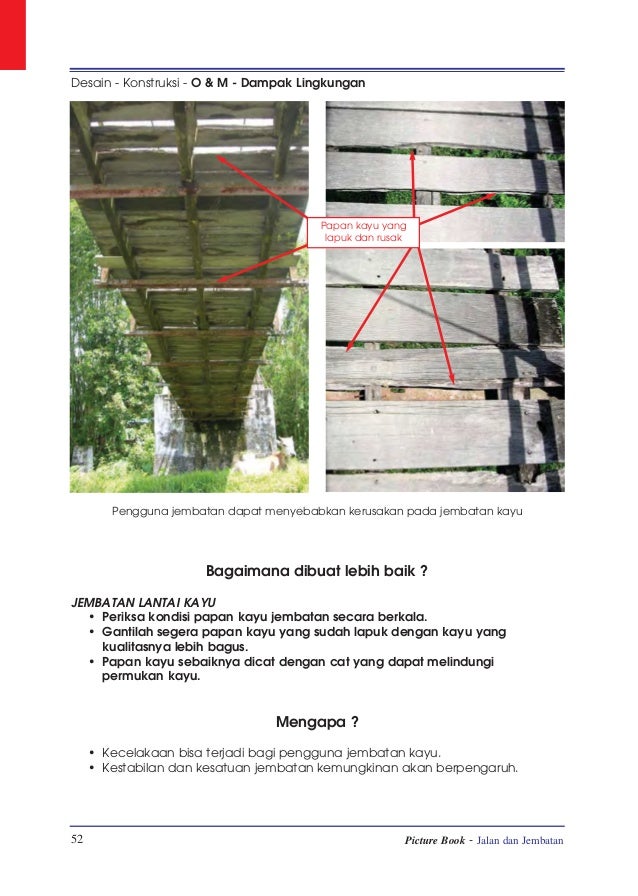 Buku Konstruksi Jalan Dan Jembatan Guru Paud