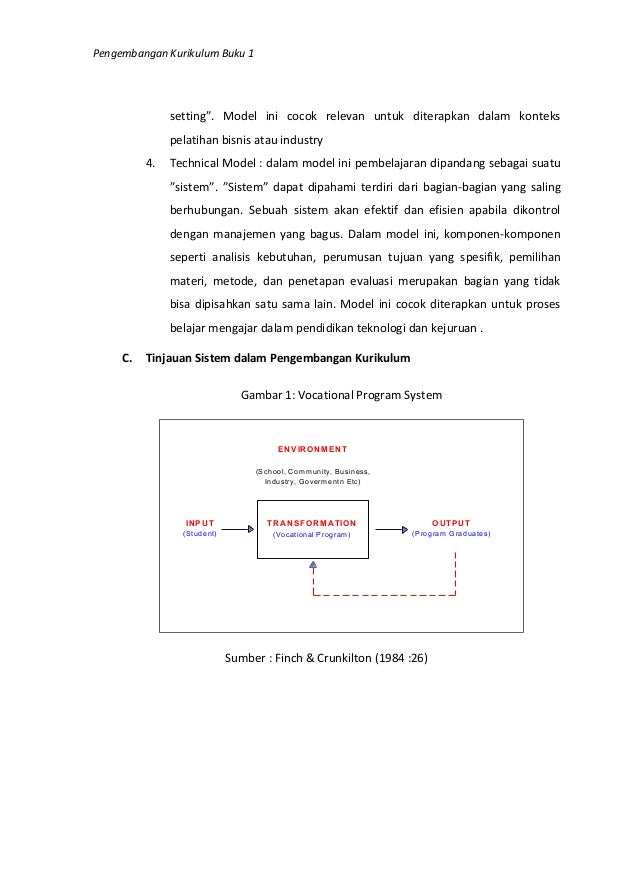 Buku 1 Makalah Pengembangan Kurikulum Mpl