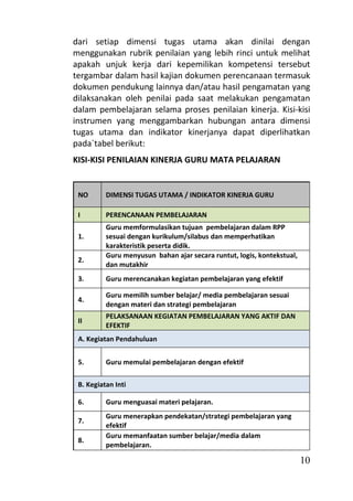 dari setiap dimensi tugas utama akan dinilai dengan
menggunakan rubrik penilaian yang lebih rinci untuk melihat
apakah unjuk kerja dari kepemilikan kompetensi tersebut
tergambar dalam hasil kajian dokumen perencanaan termasuk
dokumen pendukung lainnya dan/atau hasil pengamatan yang
dilaksanakan oleh penilai pada saat melakukan pengamatan
dalam pembelajaran selama proses penilaian kinerja. Kisi-kisi
instrumen yang menggambarkan hubungan antara dimensi
tugas utama dan indikator kinerjanya dapat diperlihatkan
pada`tabel berikut:
KISI-KISI PENILAIAN KINERJA GURU MATA PELAJARAN


 NO       DIMENSI TUGAS UTAMA / INDIKATOR KINERJA GURU

 I        PERENCANAAN PEMBELAJARAN
          Guru memformulasikan tujuan pembelajaran dalam RPP
 1.       sesuai dengan kurikulum/silabus dan memperhatikan
          karakteristik peserta didik.
          Guru menyusun bahan ajar secara runtut, logis, kontekstual,
 2.
          dan mutakhir
 3.       Guru merencanakan kegiatan pembelajaran yang efektif

          Guru memilih sumber belajar/ media pembelajaran sesuai
 4.
          dengan materi dan strategi pembelajaran
          PELAKSANAAN KEGIATAN PEMBELAJARAN YANG AKTIF DAN
 II
          EFEKTIF
 A. Kegiatan Pendahuluan


 5.       Guru memulai pembelajaran dengan efektif

 B. Kegiatan Inti

 6.       Guru menguasai materi pelajaran.
          Guru menerapkan pendekatan/strategi pembelajaran yang
 7.
          efektif
          Guru memanfaatan sumber belajar/media dalam
 8.
          pembelajaran.

                                                                        10
 
