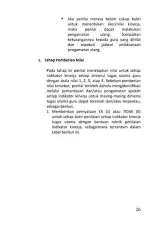  Jika penilai merasa belum cukup bukti
              untuk menentukan skor/nilai kinerja,
              maka      penilai    dapat  melakukan
              pengamatan        ulang.    Sampaikan
              kekurangannya kepada guru yang dinilai
              dan    sepakati    jadwal  pelaksanaan
              pengamatan ulang.

c. Tahap Pemberian Nilai

    Pada tahap ini penilai menetapkan nilai untuk setiap
    indikator kinerja setiap dimensi tugas utama guru
    dengan skala nilai 1, 2, 3, atau 4. Sebelum pemberian
    nilai tersebut, penilai terlebih dahulu mengidentifikasi
    melalui pemantauan dan/atau pengamatan apakah
    setiap indikator kinerja untuk masing-masing dimensi
    tugas utama guru dapat teramati dan/atau terpantau,
    sebagai berikut.
    1. Memberikan pernyataan YA (1) atau TIDAK (0)
        untuk setiap butir penilaian setiap indikator kinerja
        tugas utama dengan bantuan rubrik penilaian
        indikator kinerja, sebagaimana tercantum dalam
        tabel berikut ini.




                                                          26
 