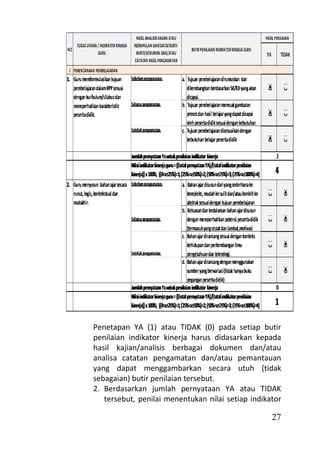 Penetapan YA (1) atau TIDAK (0) pada setiap butir
penilaian indikator kinerja harus didasarkan kepada
hasil kajian/analisis berbagai dokumen dan/atau
analisa catatan pengamatan dan/atau pemantauan
yang dapat menggambarkan secara utuh (tidak
sebagaian) butir penilaian tersebut.
2. Berdasarkan jumlah pernyataan YA atau TIDAK
   tersebut, penilai menentukan nilai setiap indikator

                                                   27
 