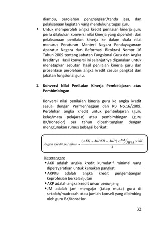diampu, perolehan penghargaan/tanda jasa, dan
  pelaksanaan kegiatan yang mendukung tugas guru
 Untuk memperoleh angka kredit penilaian kinerja guru
  perlu dilakukan konversi nilai kinerja yang diperoleh dari
  pelaksanaan penilaian kinerja ke dalam skala nilai
  menurut Peraturan Menteri Negara Pendayagunaan
  Aparatur Negara dan Reformasi Birokrasi Nomor 16
  Tahun 2009 tentang Jabatan Fungsional Guru dan Angka
  Kreditnya. Hasil konversi ini selanjutnya digunakan untuk
  menetapkan sebutan hasil penilaian kinerja guru dan
  prosentase perolehan angka kredit sesuai pangkat dan
  jabatan fungsional guru.

1. Konversi Nilai Penilaian Kinerja Pembelajaran atau
   Pembimbingan

   Konversi nilai penilaian kinerja guru ke angka kredit
   sesuai dengan Permennegpan dan RB No.16/2009.
   Perolehan angka kredit untuk pembelajaran (guru
   kelas/mata pelajaran) atau pembimbingan (guru
   BK/Konselor) per tahun diperhitungkan dengan
   menggunakan rumus sebagai berikut:


                             ( AKK   AKPKB   AKP ) JM         NK
    Angka kredit per tahun                              JWM
                                              4


    Keterangan:
     AKK adalah angka kredit kumulatif minimal yang
     dipersyaratkan untuk kenaikan pangkat
     AKPKB adalah angka kredit pengembangan
     keprofesian berkelanjutan
     AKP adalah angka kredit unsur penunjang
     JM adalah jam mengajar (tatap muka) guru di
     sekolah/madrasah atau jumlah konseli yang dibimbing
     oleh guru BK/Konselor

                                                              32
 