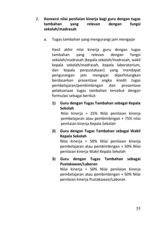2.   Konversi nilai penilaian kinerja bagi guru dengan tugas
     tambahan        yang     relevan      dengan     fungsi
     sekolah/madrasah

     a.   Tugas tambahan yang mengurangi jam mengajar

          Hasil akhir nilai kinerja guru dengan tugas
          tambahan      yang     relevan  dengan    fungsi
          sekolah/madrasah (kepala sekolah/madrasah, wakil
          kepala sekolah/madrasah, kepala laboratorium,
          dan kepala perpustakaan) yang mendapat
          pengurangan jam mengajar diperhitungkan
          berdasarkan prosentase angka kredit tugas
          pembelajaran/pembimbingan dan prosentase
          pelaksanaan tugas tambahan tersebut dengan
          formulasi sebagai berikut:
          1)   Guru dengan Tugas Tambahan sebagai Kepala
               Sekolah
               Nilai kinerja = 25% Nilai penilaian kinerja
               pembelajaran atau pembimbingan + 75% nilai
               penilaian kinerja Kepala Sekolah
          2)   Guru dengan Tugas Tambahan sebagai Wakil
               Kepala Sekolah
               Nilai kinerja = 50% Nilai penilaian kinerja
               pembelajaran atau pembimbingan + 50% Nilai
               penilaian kinerja Wakil Kepala Sekolah
          3)   Guru dengan Tugas Tambahan sebagai
               Pustakawan/Laboran
               Nilai kinerja = 50% Nilai penilaian kinerja
               pembelajaran atau pembimbingan + 50% Nilai
               penilaian kinerja Pustakawan/Laboran




                                                         35
 